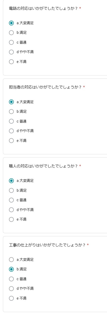   ガス給湯器取替　M様より頂いた声