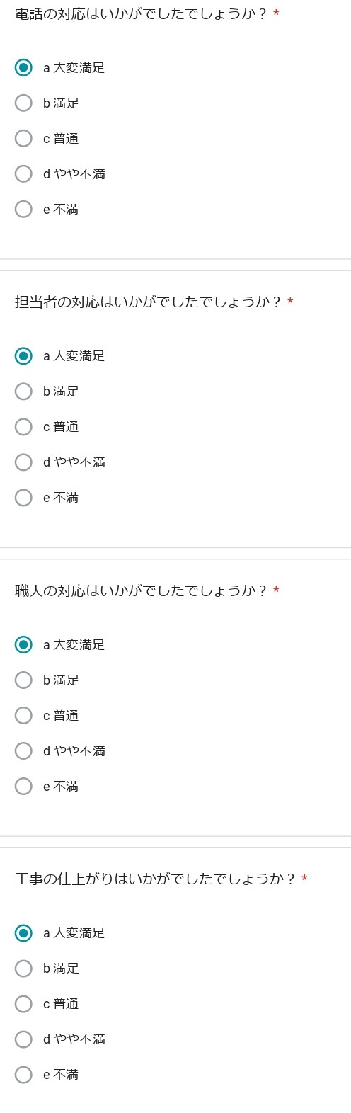   トイレリフォーム　U様より頂いた声