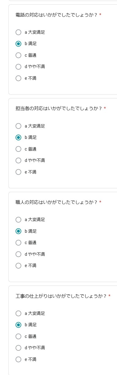   トイレリフォーム　H様より頂いた声