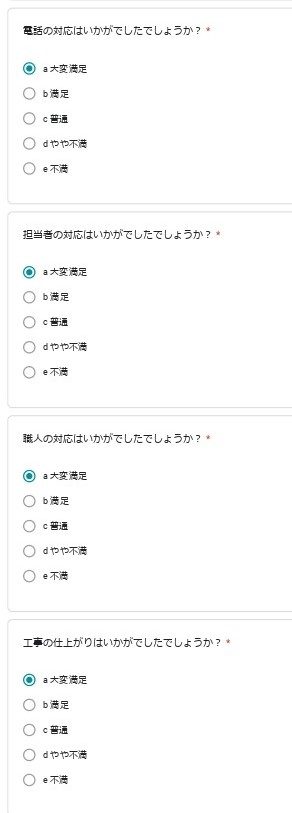   浴室・洗面リフォーム Ｉ様より頂いた声